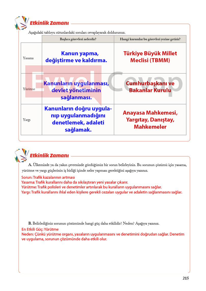 6-sinif-sosyal-bilgiler-ders-kitabi-cevaplari-evos-sayfa-215