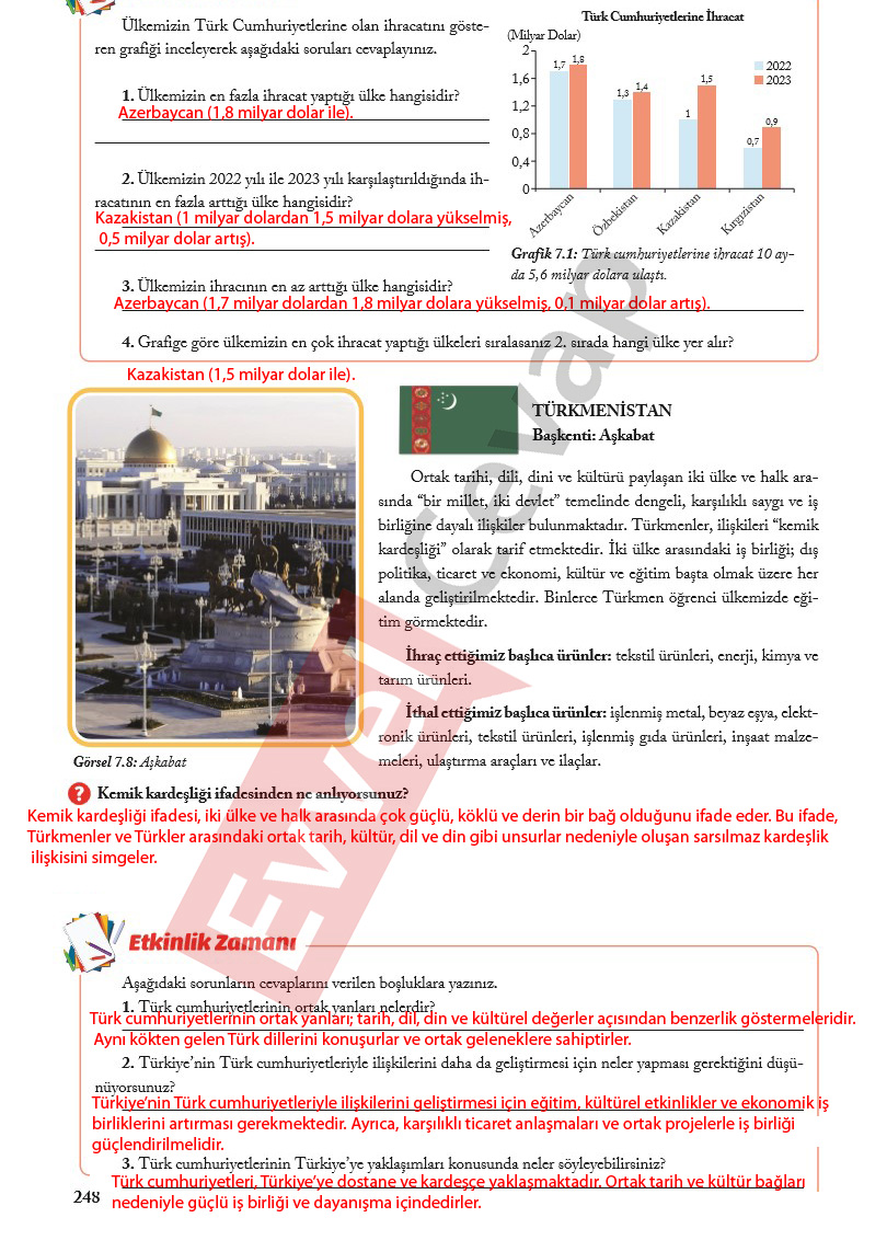 6-sinif-sosyal-bilgiler-ders-kitabi-cevaplari-evos-sayfa-248