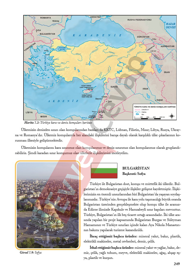 6-sinif-sosyal-bilgiler-ders-kitabi-cevaplari-evos-sayfa-249