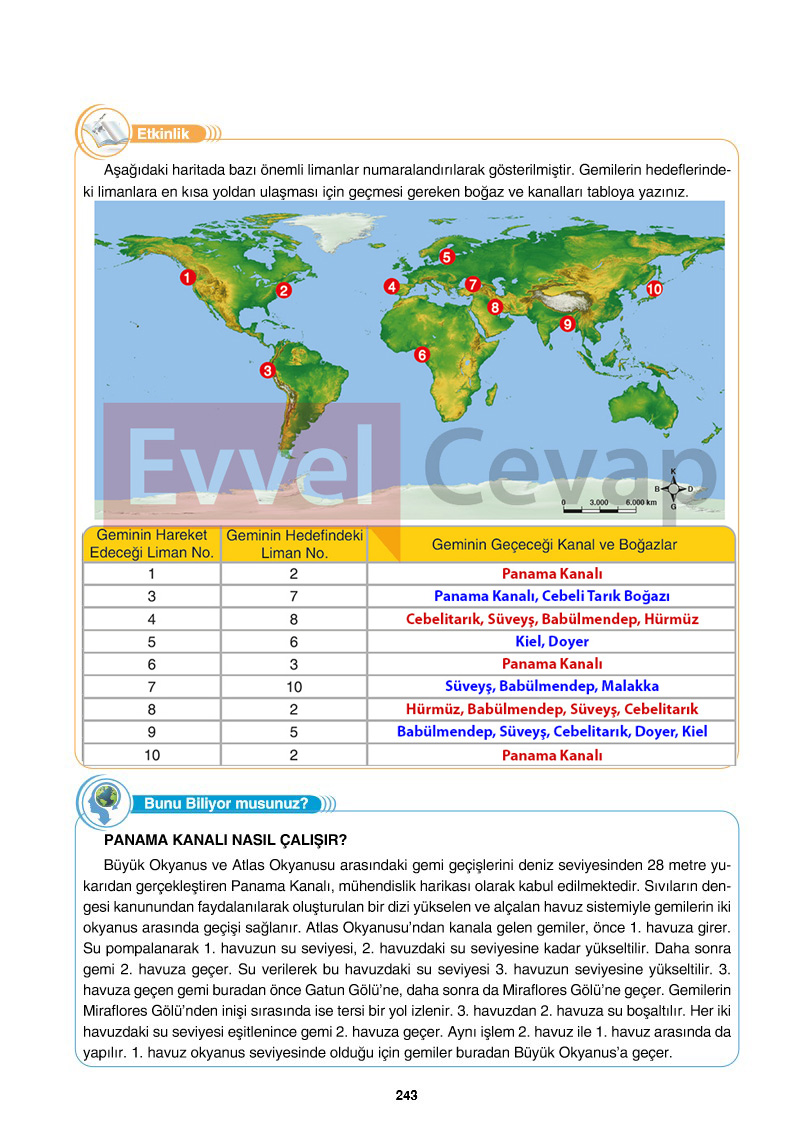 10-sinif-cografya-ders-kitabi-cevaplari-tutku-yayincilik-sayfa-243
