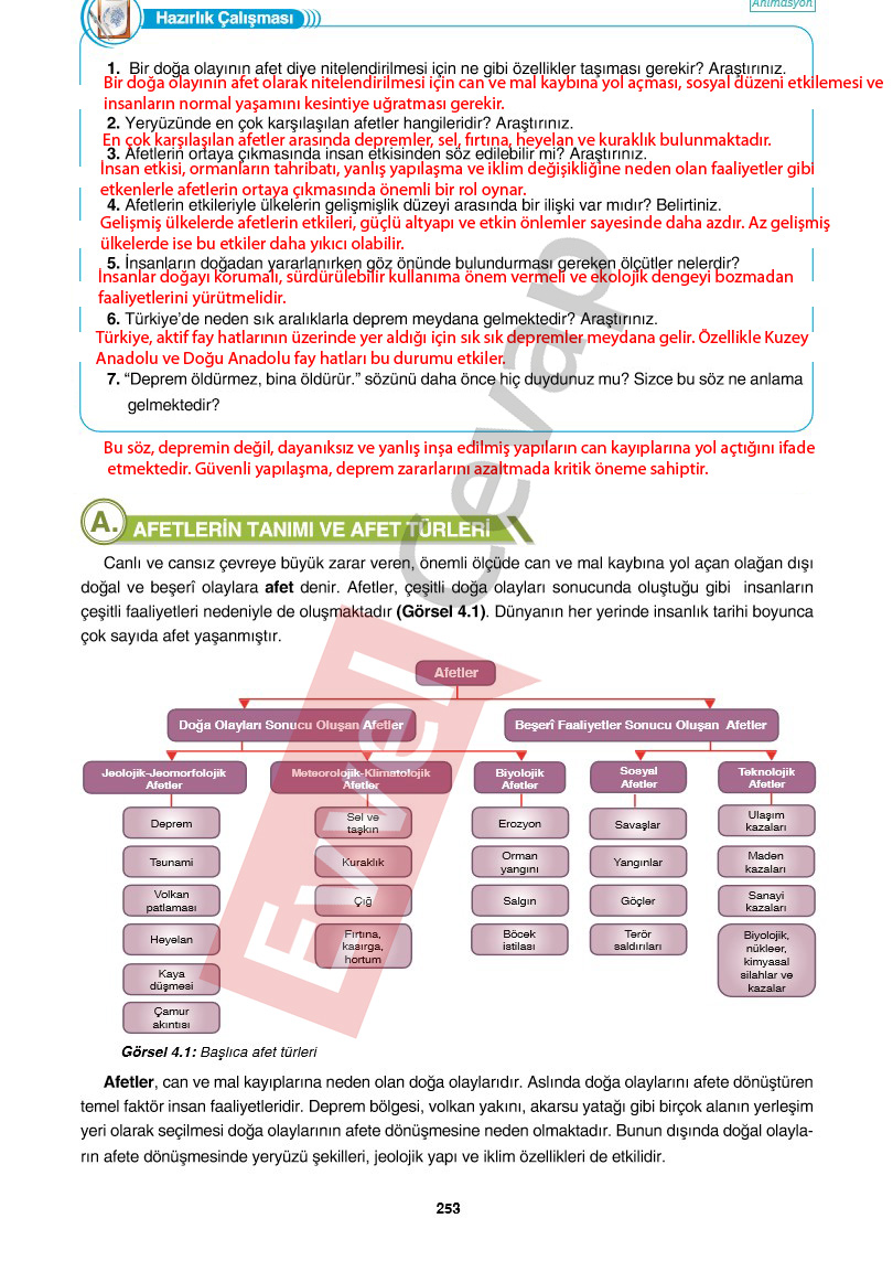 10-sinif-cografya-ders-kitabi-cevaplari-tutku-yayincilik-sayfa-253