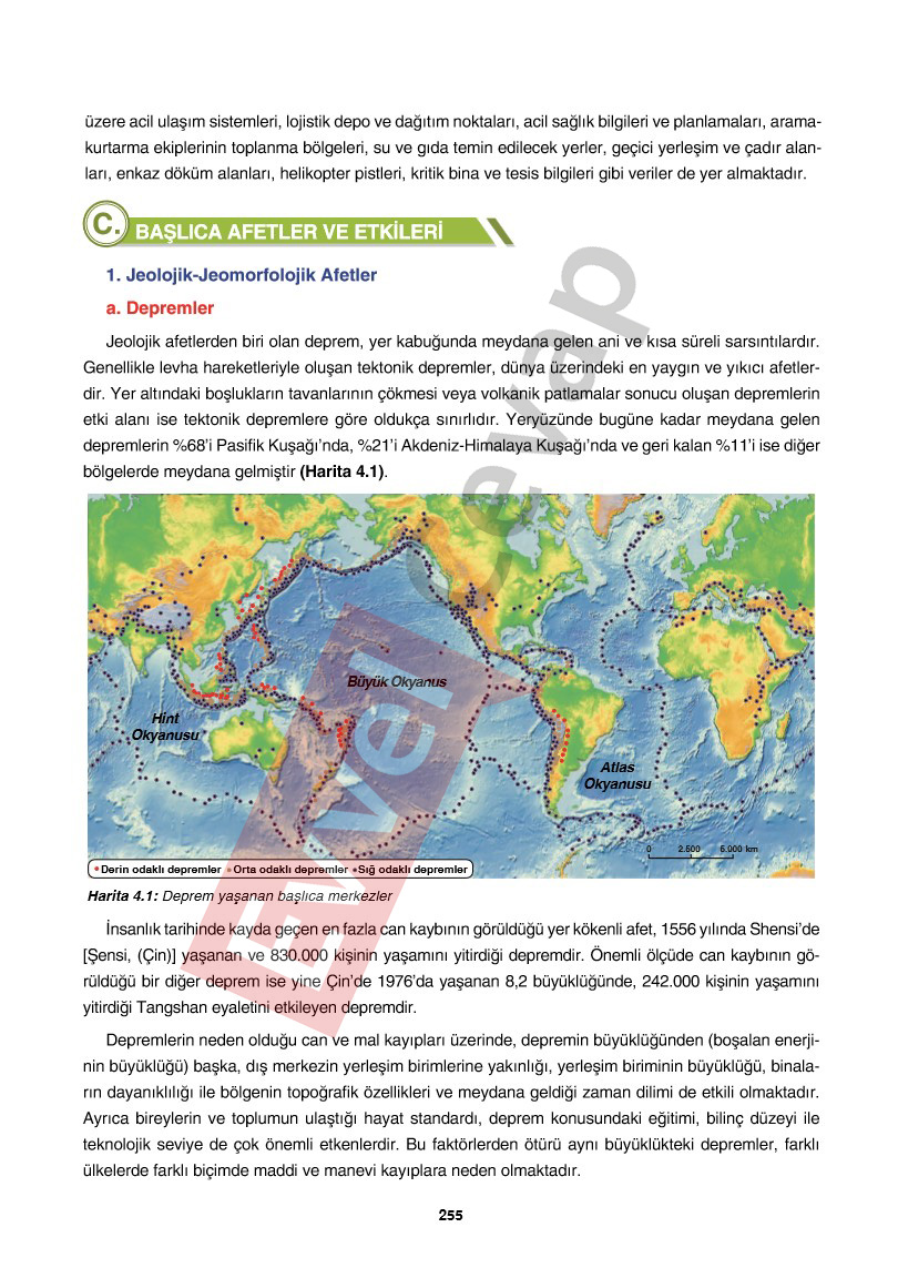 10-sinif-cografya-ders-kitabi-cevaplari-tutku-yayincilik-sayfa-255