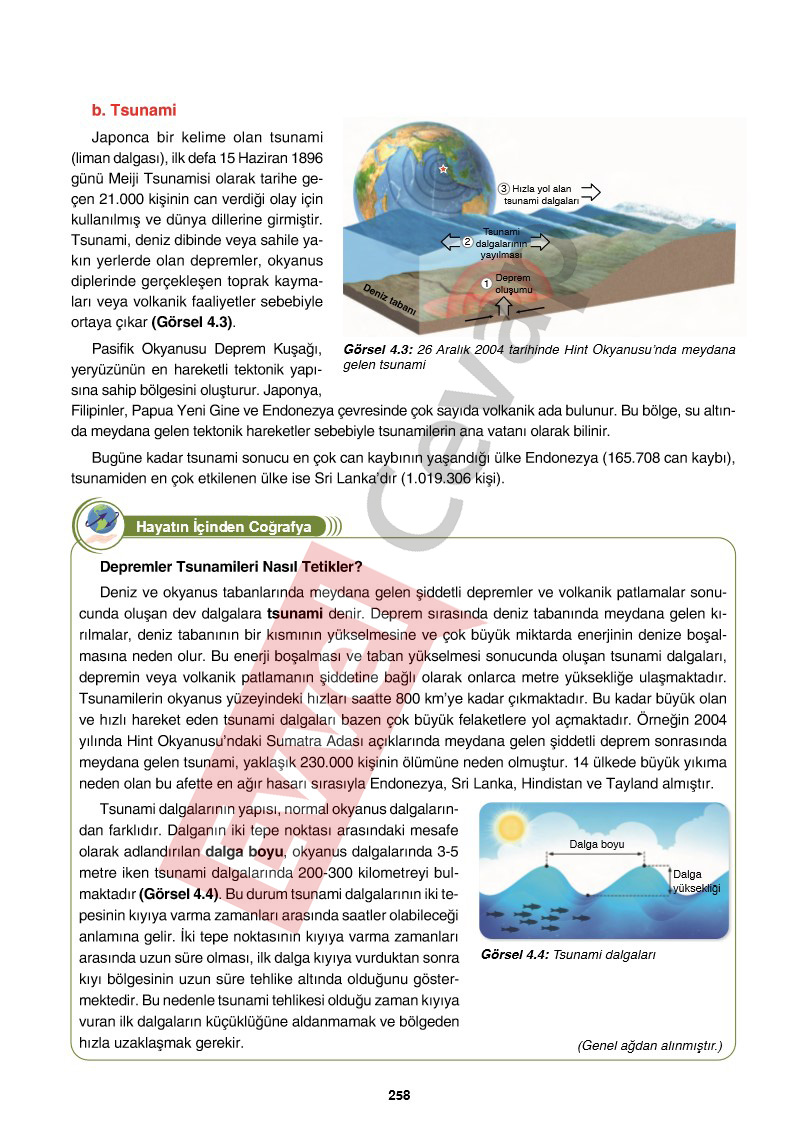 10-sinif-cografya-ders-kitabi-cevaplari-tutku-yayincilik-sayfa-258