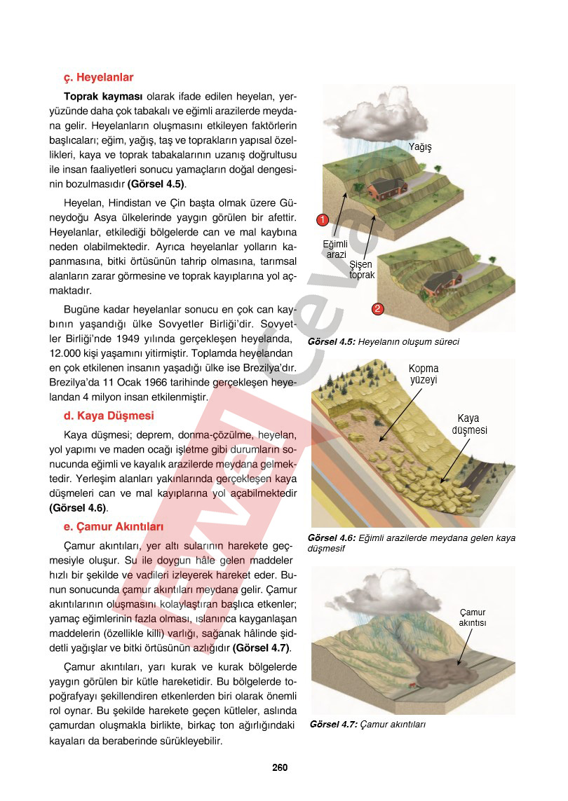 10-sinif-cografya-ders-kitabi-cevaplari-tutku-yayincilik-sayfa-260