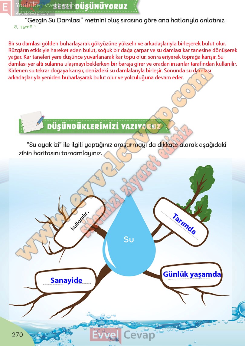 3-sinif-turkce-ders-kitabi-cevaplari-meb-yayinlari-sayfa-270