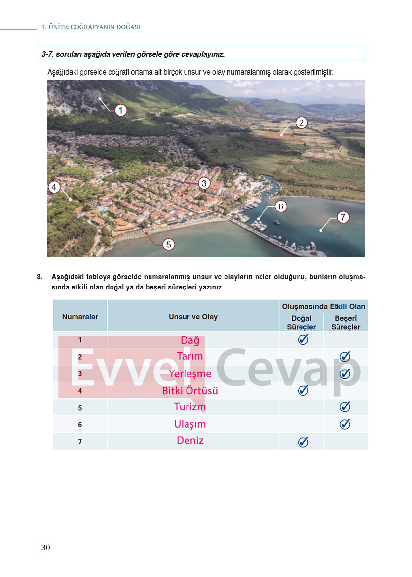 9-sinif-cografya-ders-kitabi-cevaplari-meb-yayincilik-sayfa-30