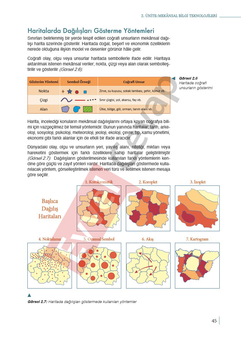 9-sinif-cografya-ders-kitabi-cevaplari-meb-yayincilik-sayfa-45