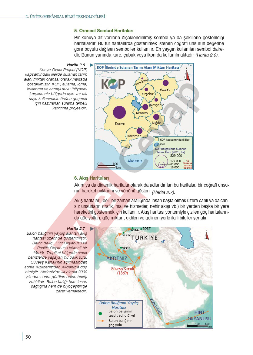 9-sinif-cografya-ders-kitabi-cevaplari-meb-yayincilik-sayfa-50