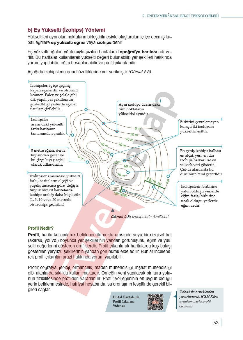 9-sinif-cografya-ders-kitabi-cevaplari-meb-yayincilik-sayfa-53
