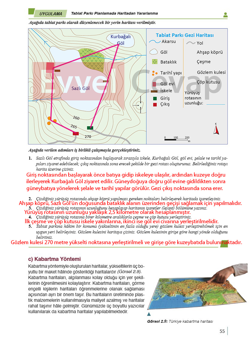 9-sinif-cografya-ders-kitabi-cevaplari-meb-yayincilik-sayfa-55