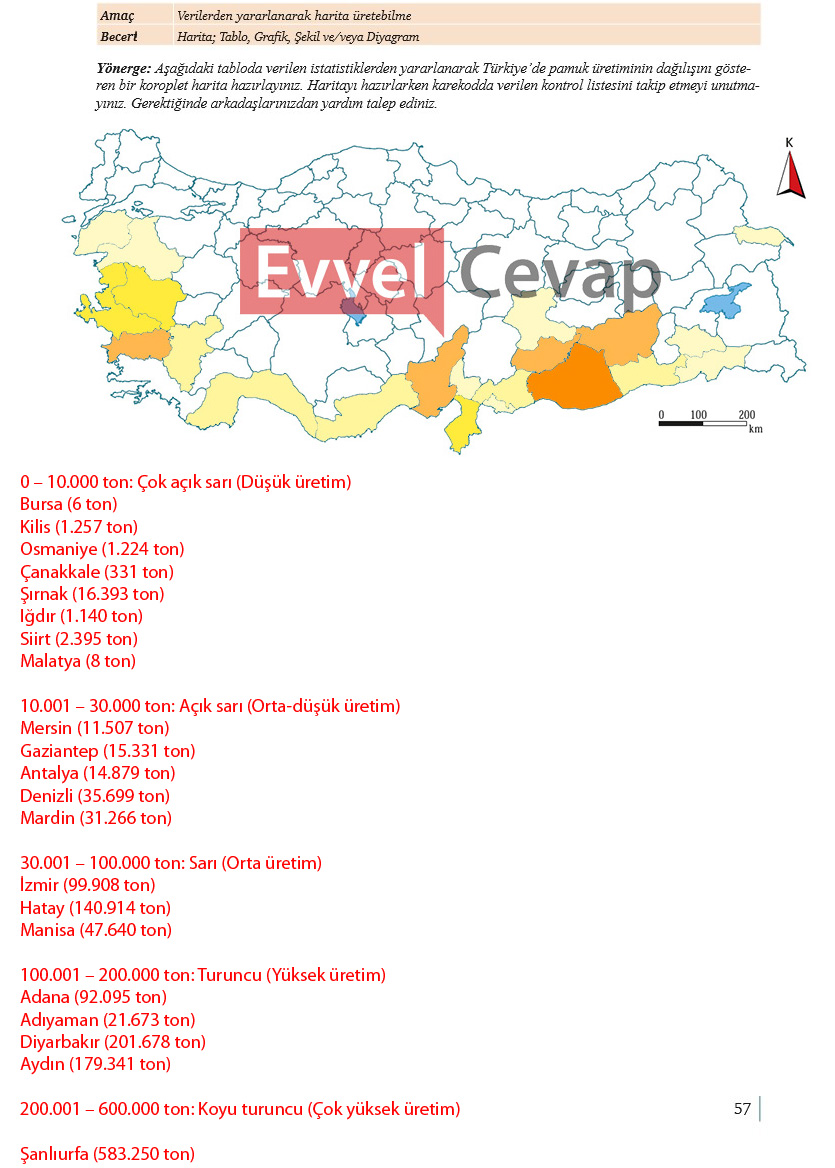 9-sinif-cografya-ders-kitabi-cevaplari-meb-yayincilik-sayfa-57