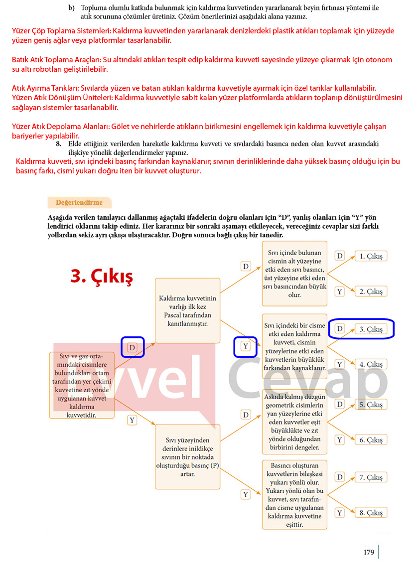 9-sinif-fizik-ders-kitabi-cevaplari-sayfa-179