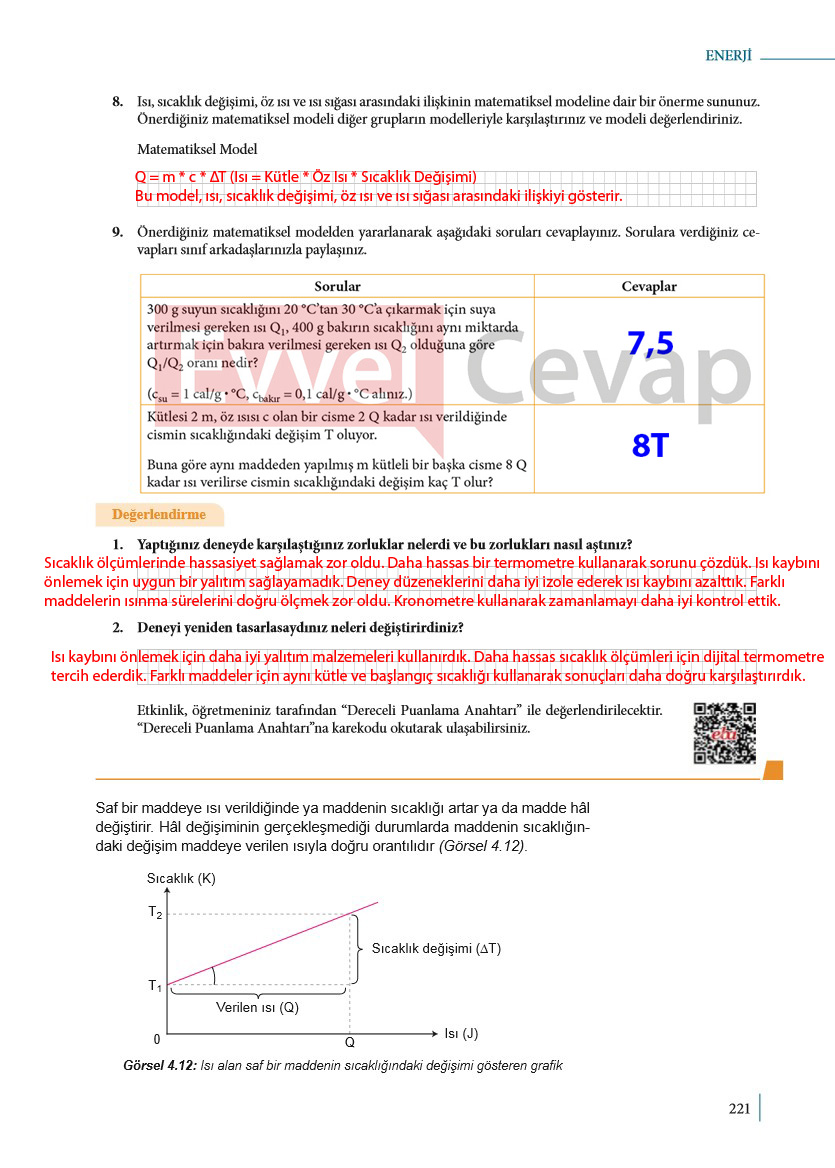 9-sinif-fizik-ders-kitabi-cevaplari-sayfa-221