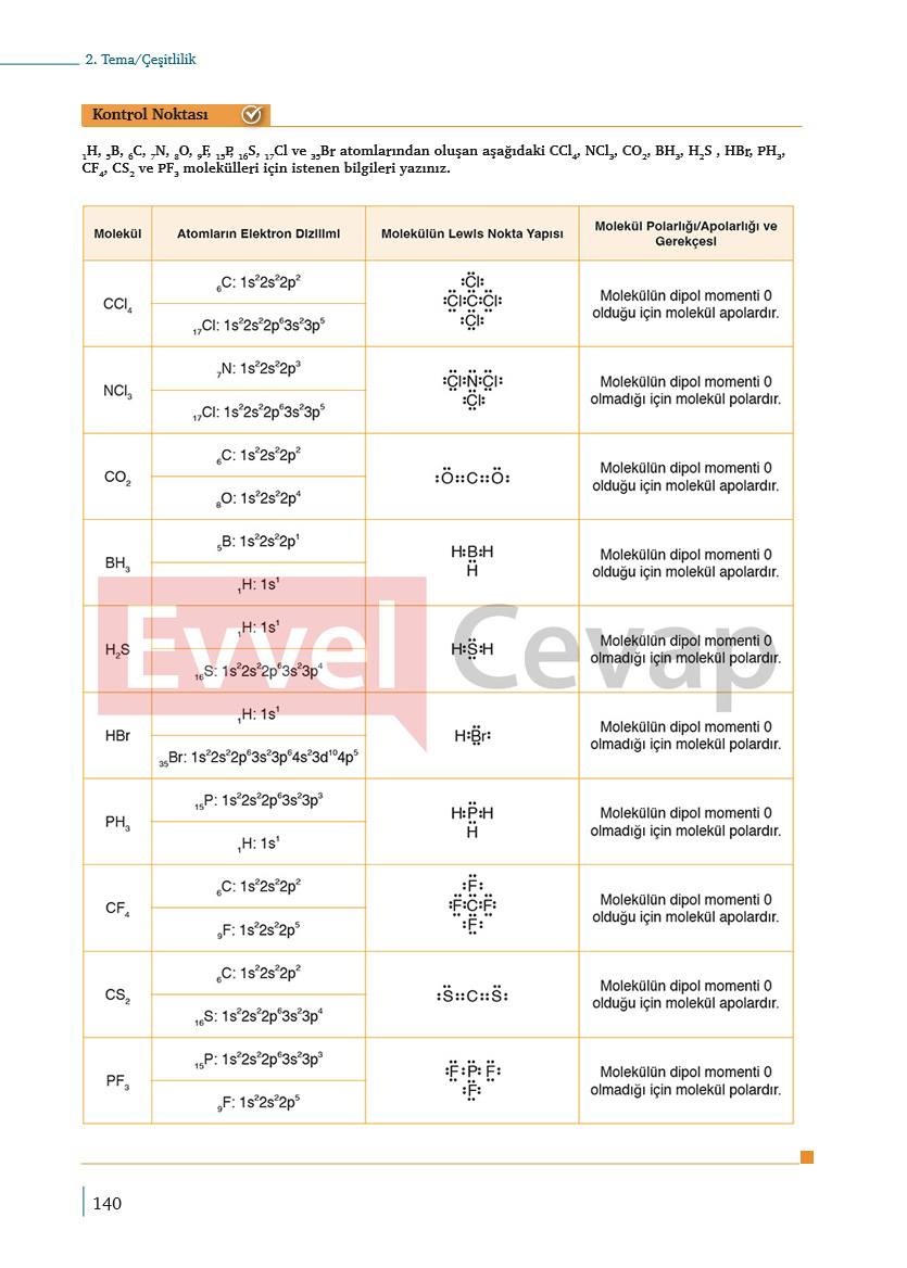 9-sinif-kimya-ders-kitabi-cevaplari-sayfa-140
