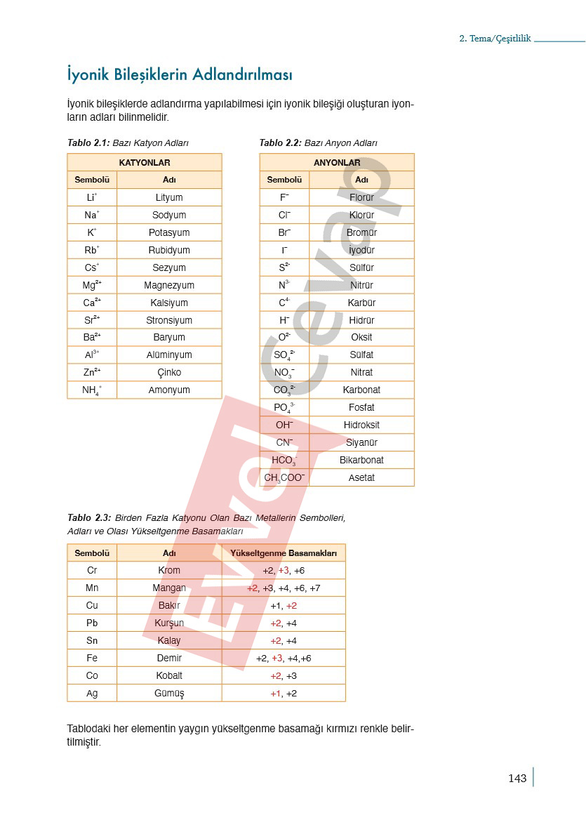 9-sinif-kimya-ders-kitabi-cevaplari-sayfa-143