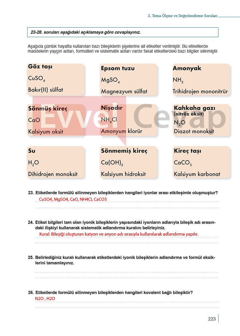 9-sinif-kimya-ders-kitabi-cevaplari-sayfa-223