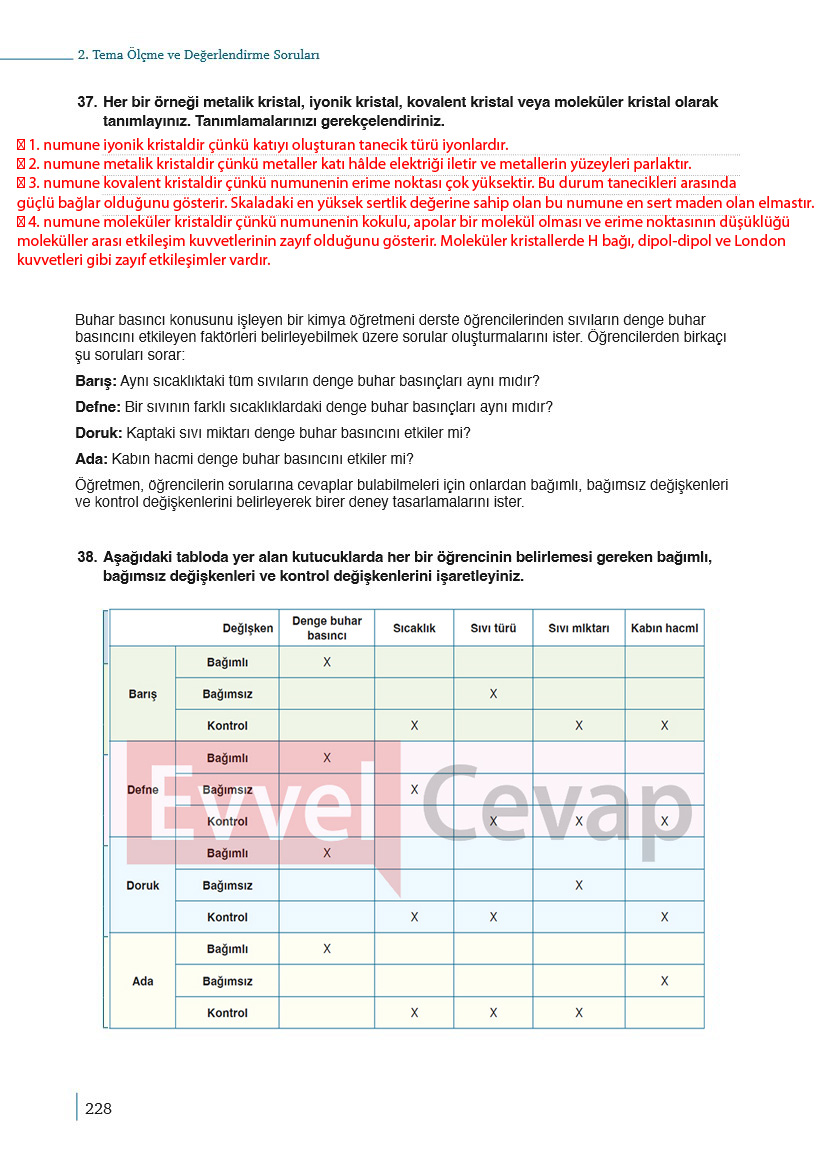 9-sinif-kimya-ders-kitabi-cevaplari-sayfa-228
