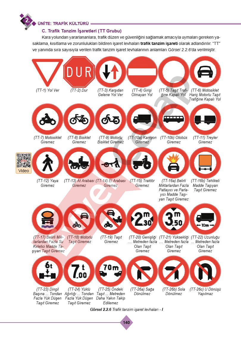 9-sinif-saglik-bilgisi-ve-trafik-kulturu-ders-kitabi-cevaplari-ferman-yayincilik-sayfa-140