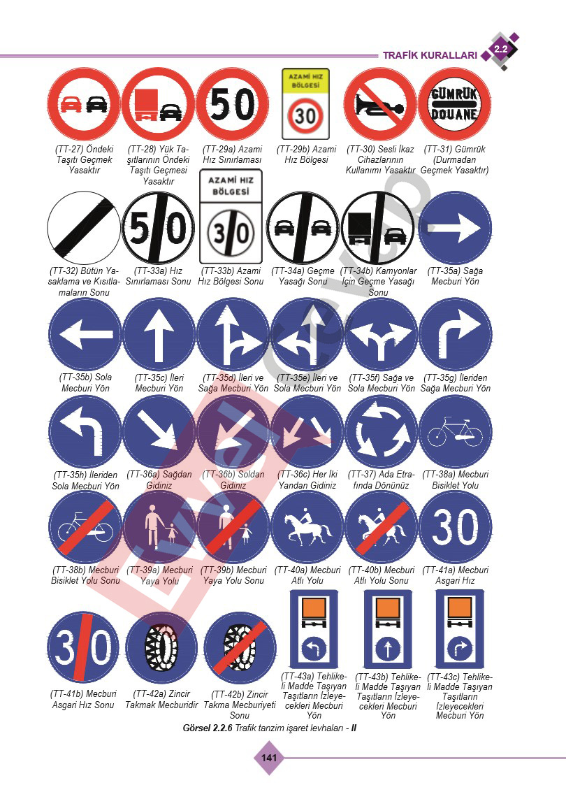 9-sinif-saglik-bilgisi-ve-trafik-kulturu-ders-kitabi-cevaplari-ferman-yayincilik-sayfa-141