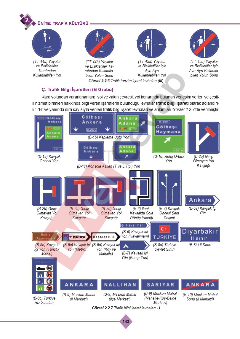 9-sinif-saglik-bilgisi-ve-trafik-kulturu-ders-kitabi-cevaplari-ferman-yayincilik-sayfa-142