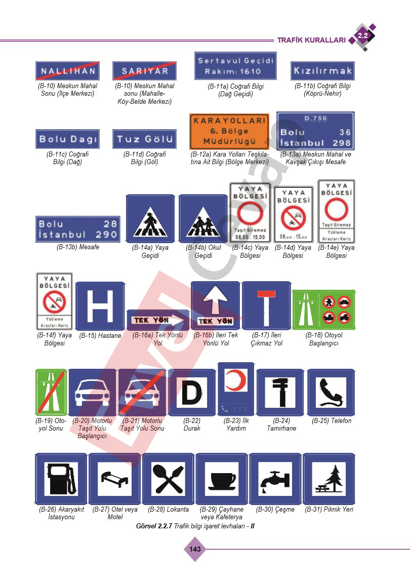 9-sinif-saglik-bilgisi-ve-trafik-kulturu-ders-kitabi-cevaplari-ferman-yayincilik-sayfa-143