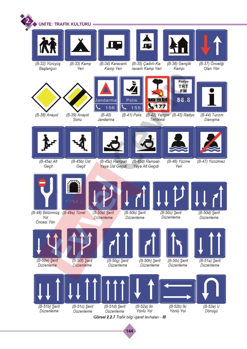 9-sinif-saglik-bilgisi-ve-trafik-kulturu-ders-kitabi-cevaplari-ferman-yayincilik-sayfa-144