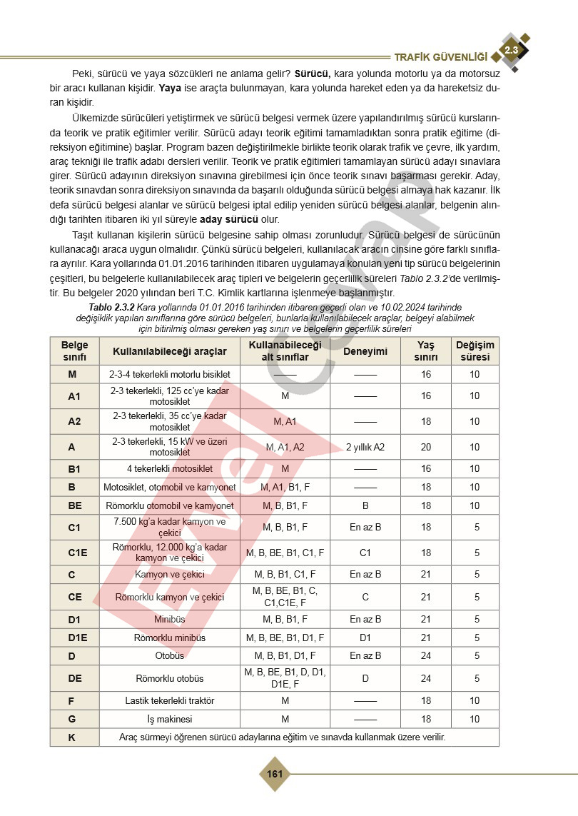 9-sinif-saglik-bilgisi-ve-trafik-kulturu-ders-kitabi-cevaplari-ferman-yayincilik-sayfa-161