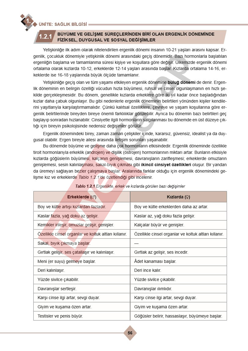 9-sinif-saglik-bilgisi-ve-trafik-kulturu-ders-kitabi-cevaplari-ferman-yayincilik-sayfa-56