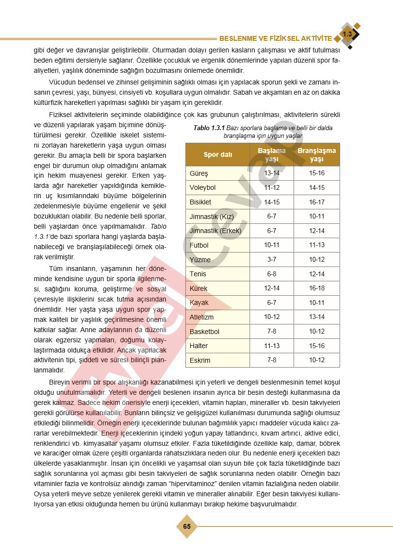 9-sinif-saglik-bilgisi-ve-trafik-kulturu-ders-kitabi-cevaplari-ferman-yayincilik-sayfa-65