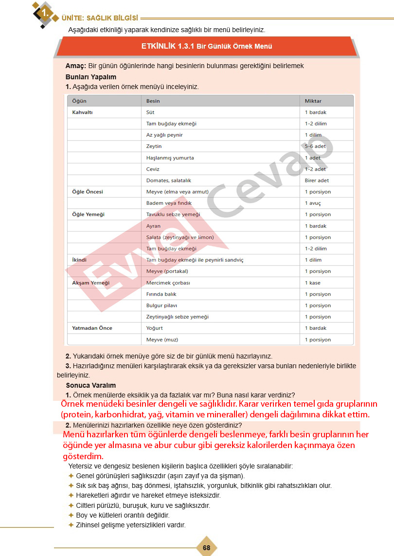 9-sinif-saglik-bilgisi-ve-trafik-kulturu-ders-kitabi-cevaplari-ferman-yayincilik-sayfa-68
