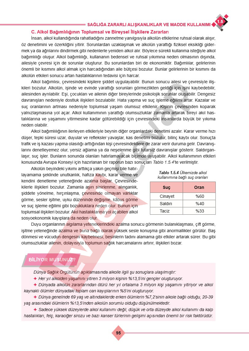 9-sinif-saglik-bilgisi-ve-trafik-kulturu-ders-kitabi-cevaplari-ferman-yayincilik-sayfa-95