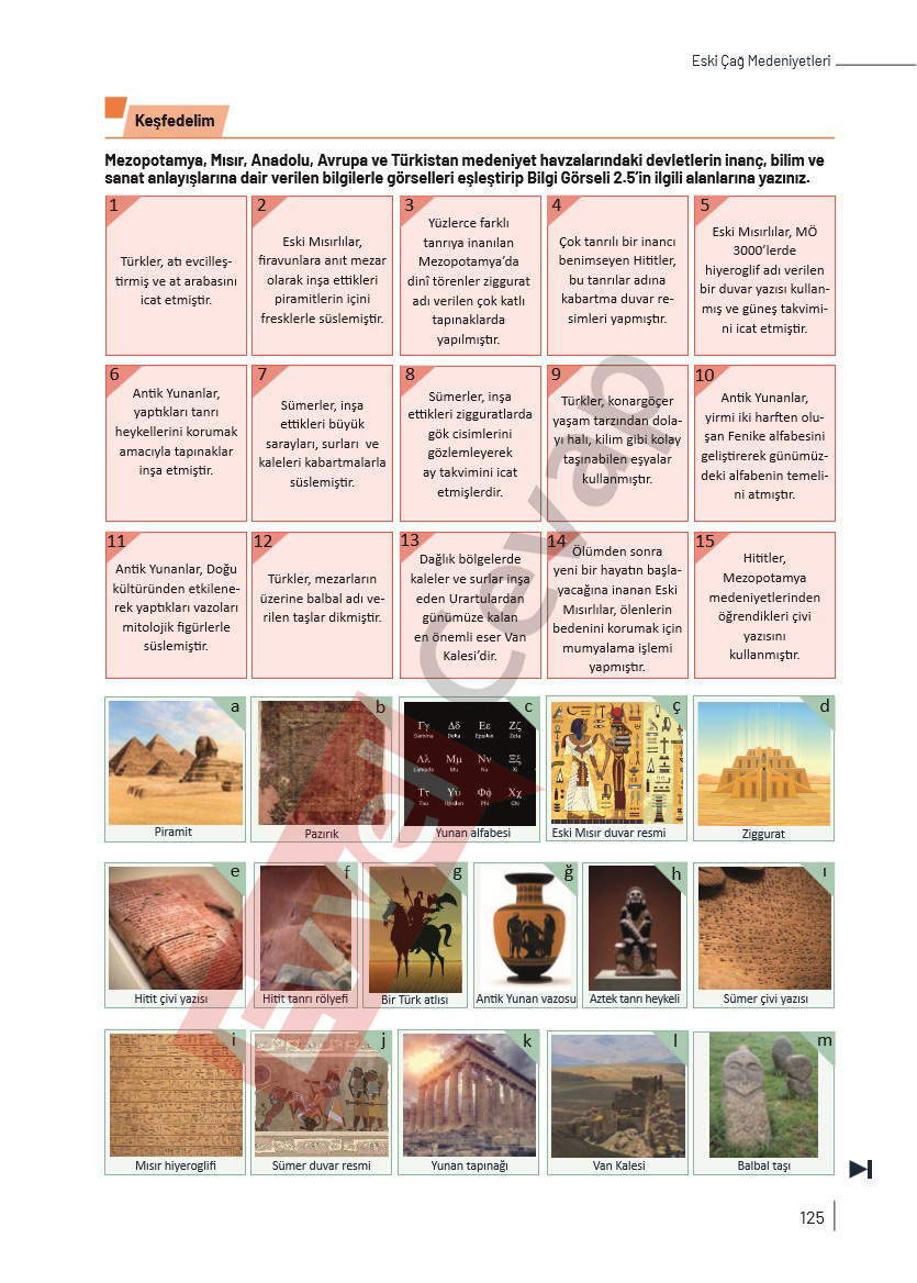 9-sinif-tarih-ders-kitabi-cevaplari-sayfa-125