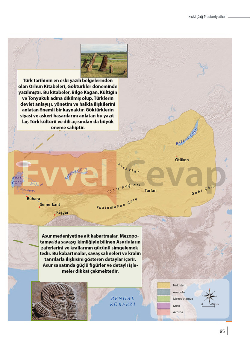 9-sinif-tarih-ders-kitabi-cevaplari-sayfa-95