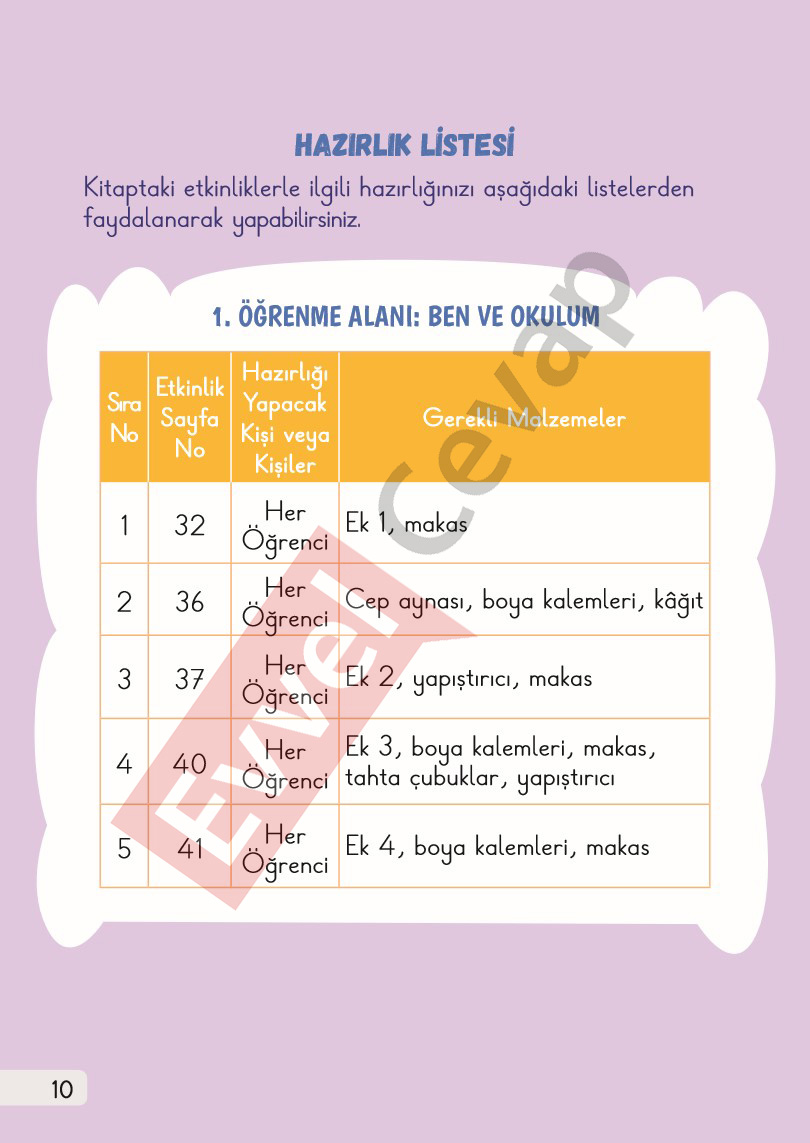 1-sinif-hayat-bilgisi-1-kitap-cevaplari-sayfa-10