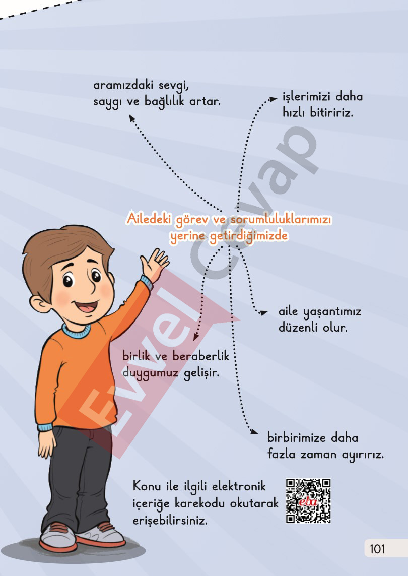 1-sinif-hayat-bilgisi-1-kitap-cevaplari-sayfa-101