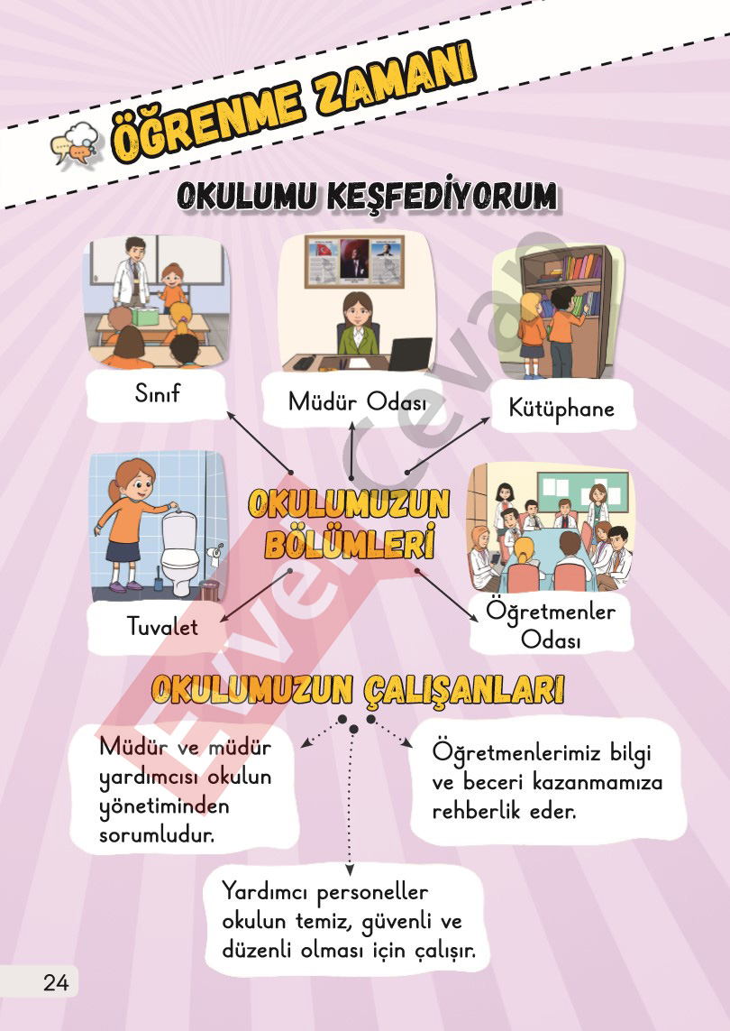 1-sinif-hayat-bilgisi-1-kitap-cevaplari-sayfa-24