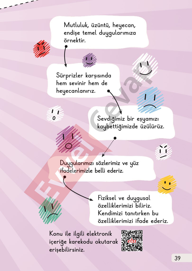 1-sinif-hayat-bilgisi-1-kitap-cevaplari-sayfa-39