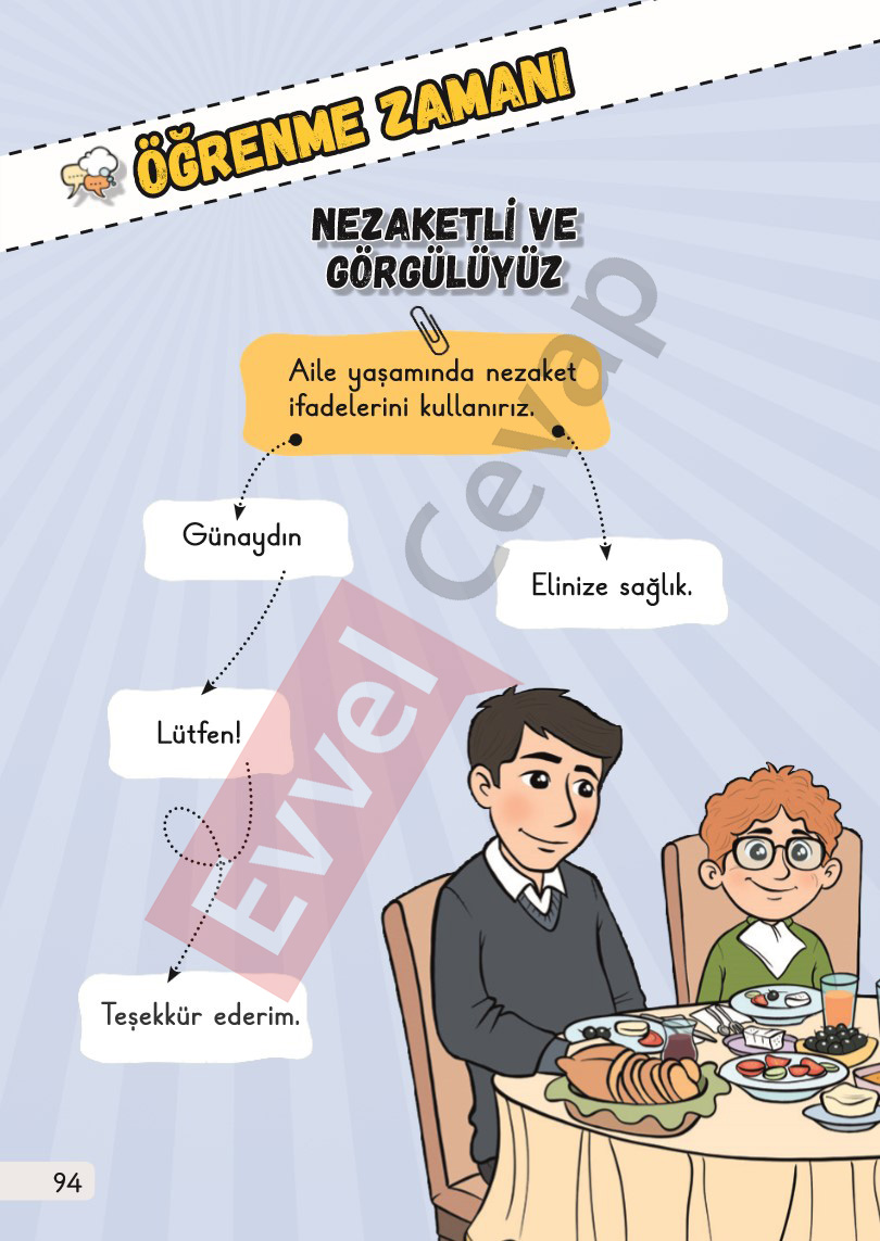 1-sinif-hayat-bilgisi-1-kitap-cevaplari-sayfa-94