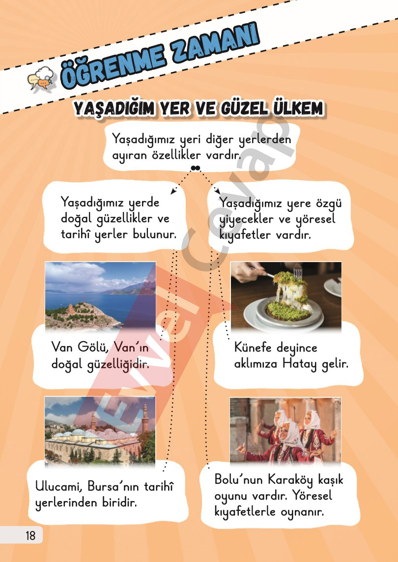 1-sinif-hayat-bilgisi-2-kitap-cevaplari-sayfa-18