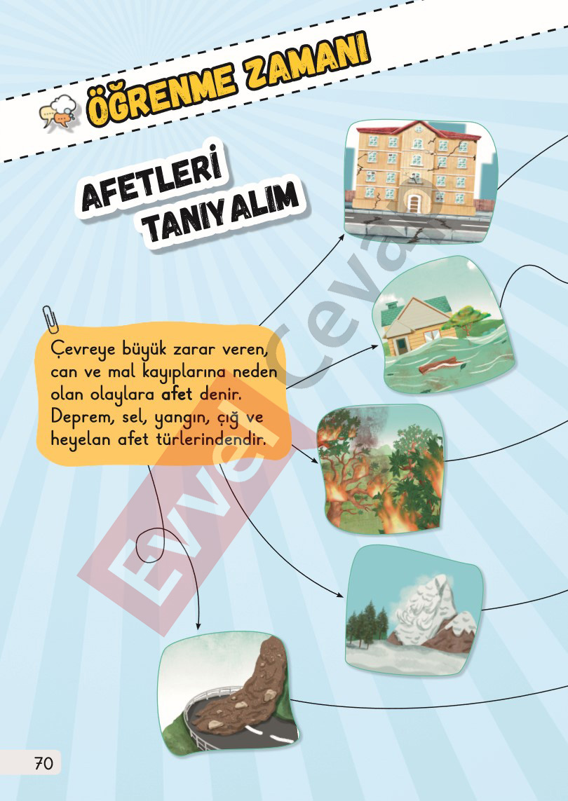 1-sinif-hayat-bilgisi-2-kitap-cevaplari-sayfa-70