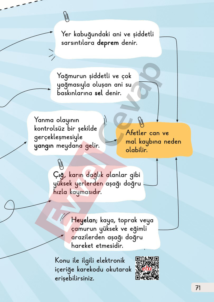 1-sinif-hayat-bilgisi-2-kitap-cevaplari-sayfa-71