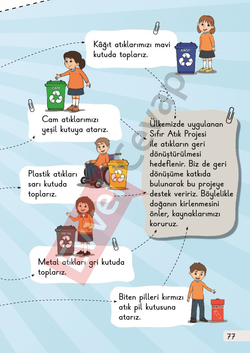 1-sinif-hayat-bilgisi-2-kitap-cevaplari-sayfa-77