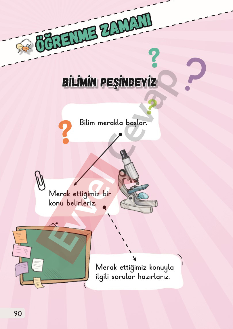 1-sinif-hayat-bilgisi-2-kitap-cevaplari-sayfa-90