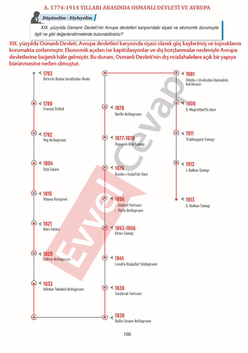 11-sinif-tarih-ders-kitabi-cevaplari-dersdestek-sayfa-150