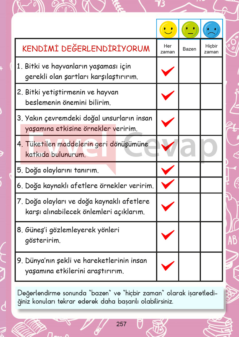 2-sinif-hayat-bilgisi-kitabi-cevaplari-sayfa-257
