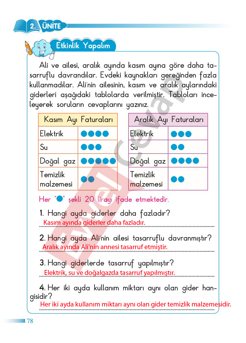 2-sinif-hayat-bilgisi-sdr-dikey-yayincilik-cevaplari-sayfa-78