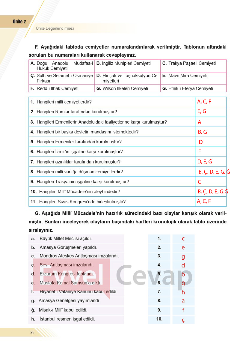 8-sinif-inkilap-tarihi-cevaplari-sek-yayinlari-sayfa-86