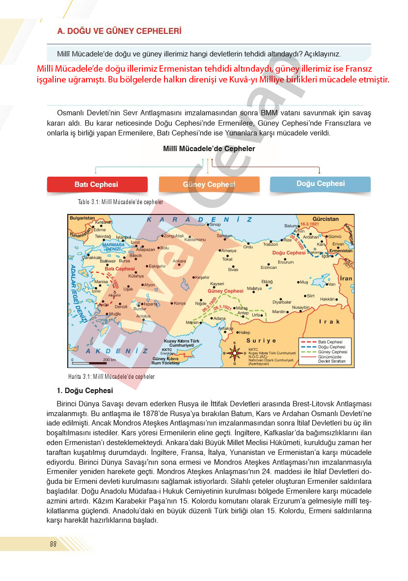 8-sinif-inkilap-tarihi-cevaplari-sek-yayinlari-sayfa-88