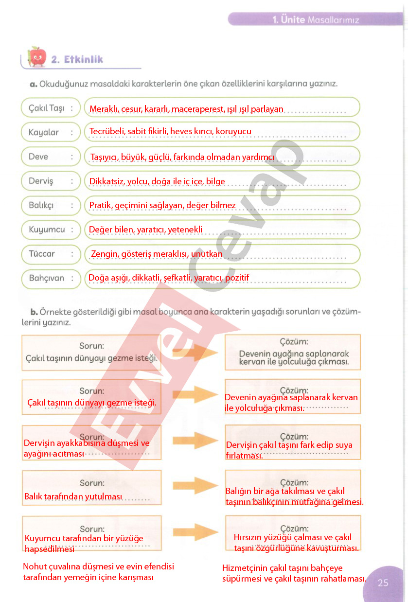 masal-ve-destanlarimiz-2-kitap-cevaplari-sayfa-25