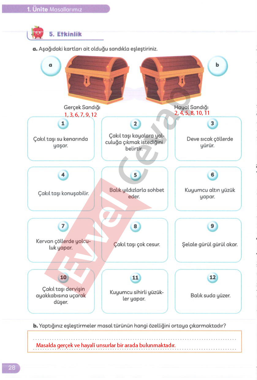 masal-ve-destanlarimiz-2-kitap-cevaplari-sayfa-28